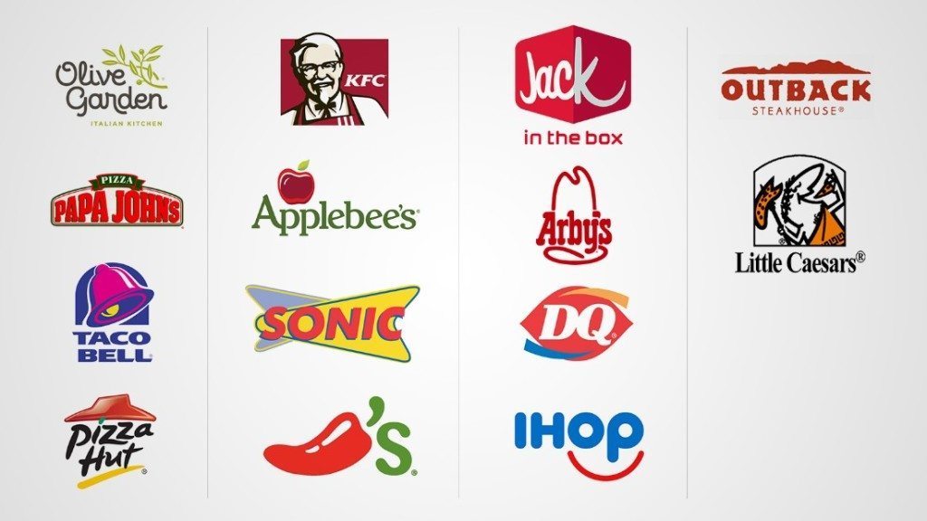 20-restaurants-received-f-grades-for-their-meat-supply