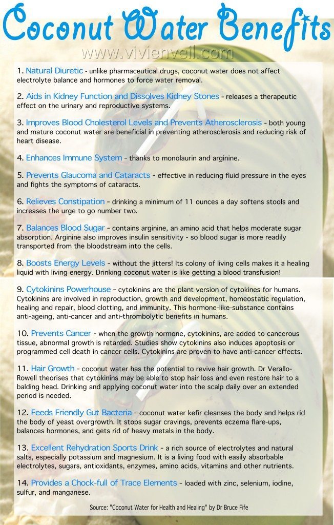 benefits-of-coconut-water