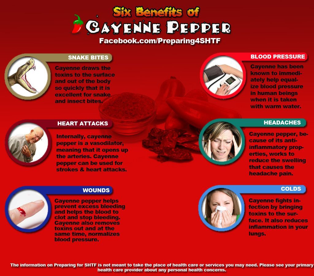 six-benefits-of-cayenne-pepper-infographic_146197